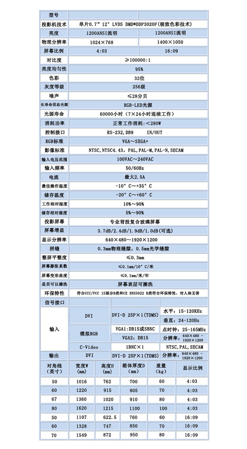 LED光源整图.jpg