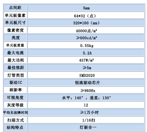 室内全彩P5.jpg