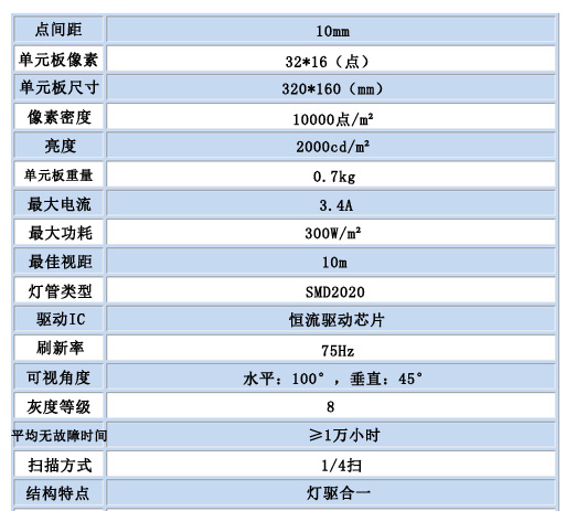 室外P10单红.jpg