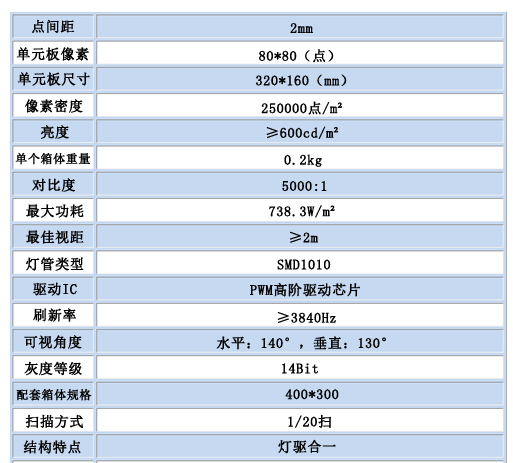 小点距P2.0.jpg