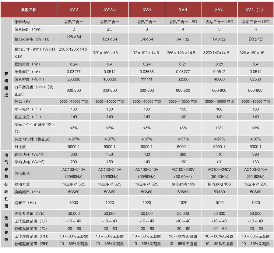 产品参数.jpg